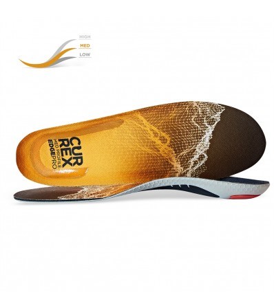 Currex EdgePro Medium Insoles
