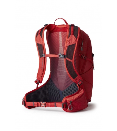 Раница Gregory Miko 25L