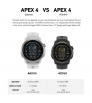 Coros APEX 4 BLACK 42mm